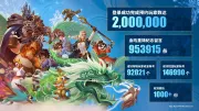 Teaser Bild von Rückkehr von Blizzard nach China bringt kolossale Spielerzahlen für WoW
