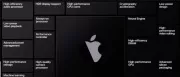 Teaser Bild von WoW: Nativer Mac-Support für Apple Silicon kommt mit Patch 9.0.2